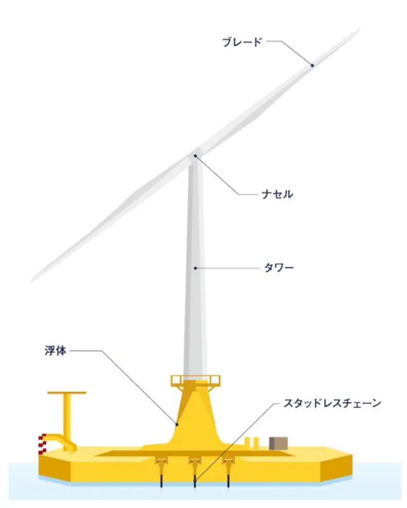 CAPTURE02イメージ図