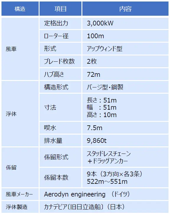 CAPTURE02イメージ図