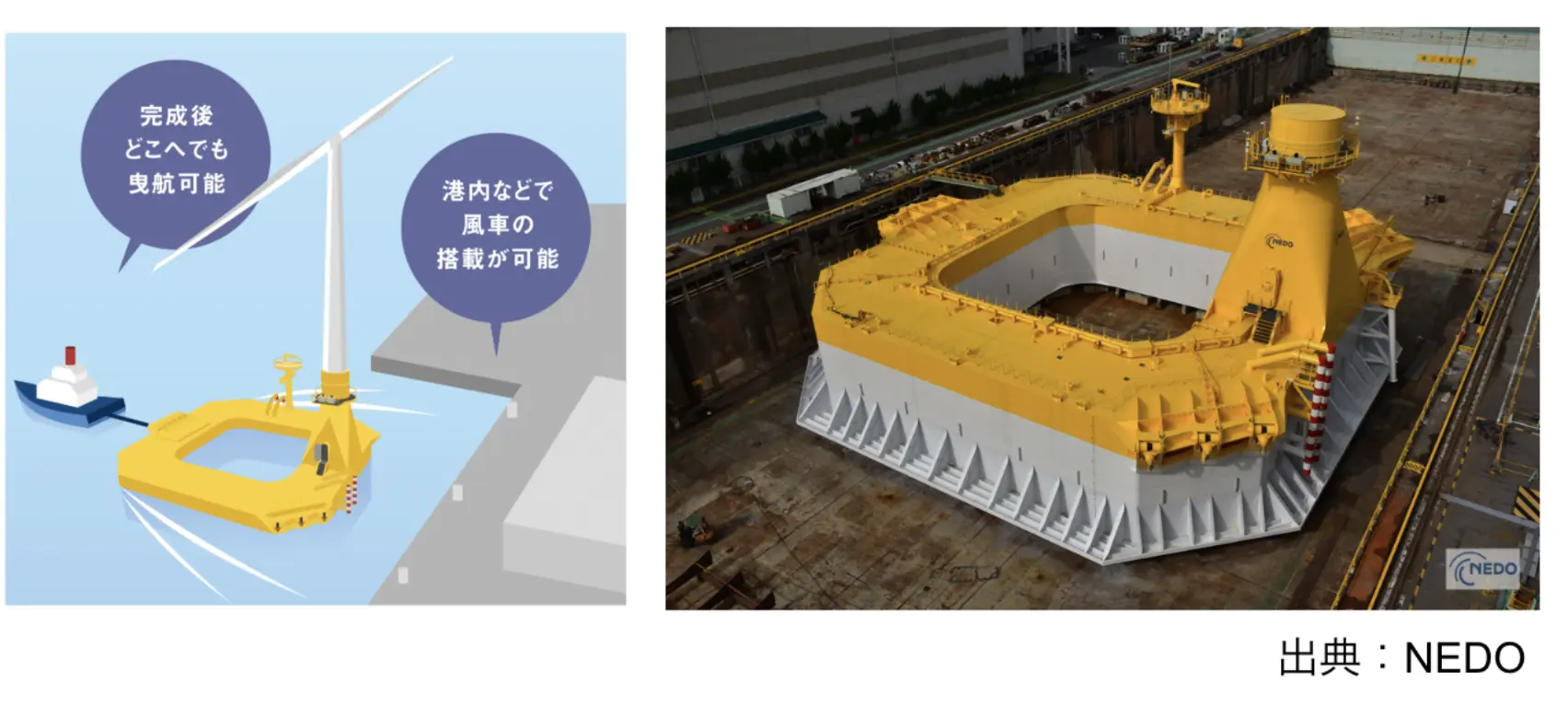 バージ型浮体式